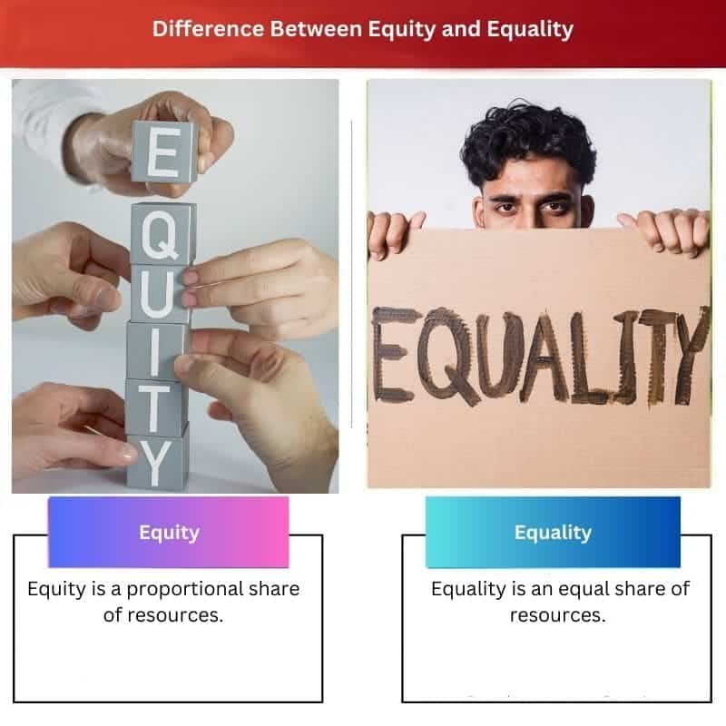 Difference Between X and Y 27