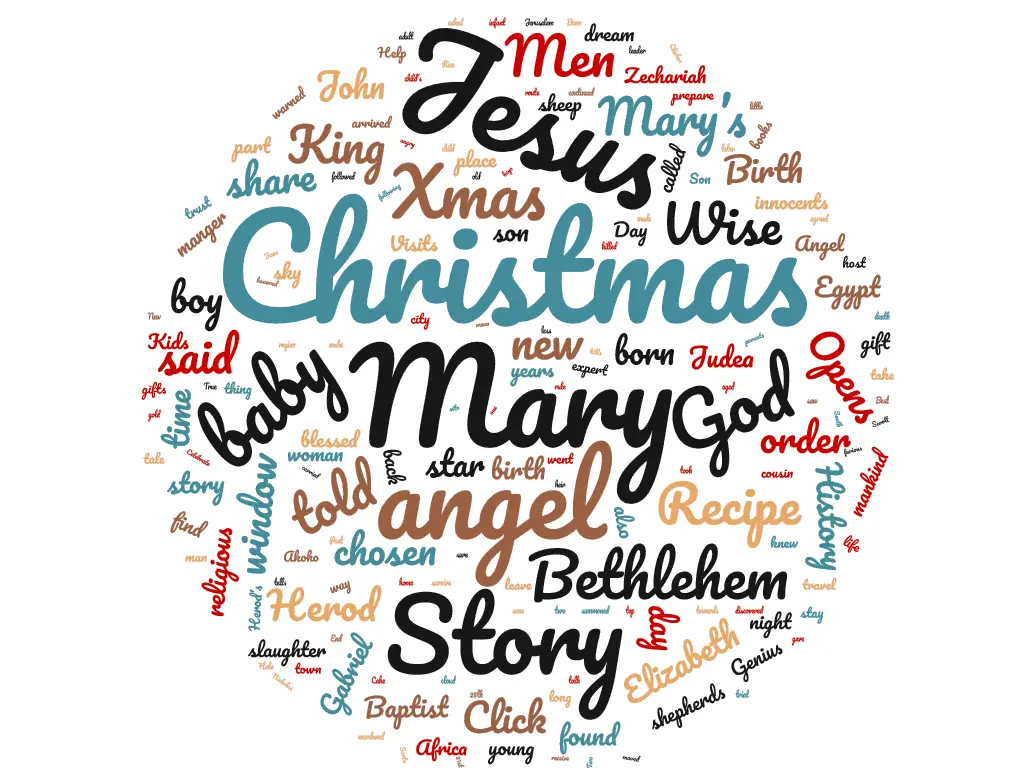 बच्चों के लिए यीशु मसीह का जन्म