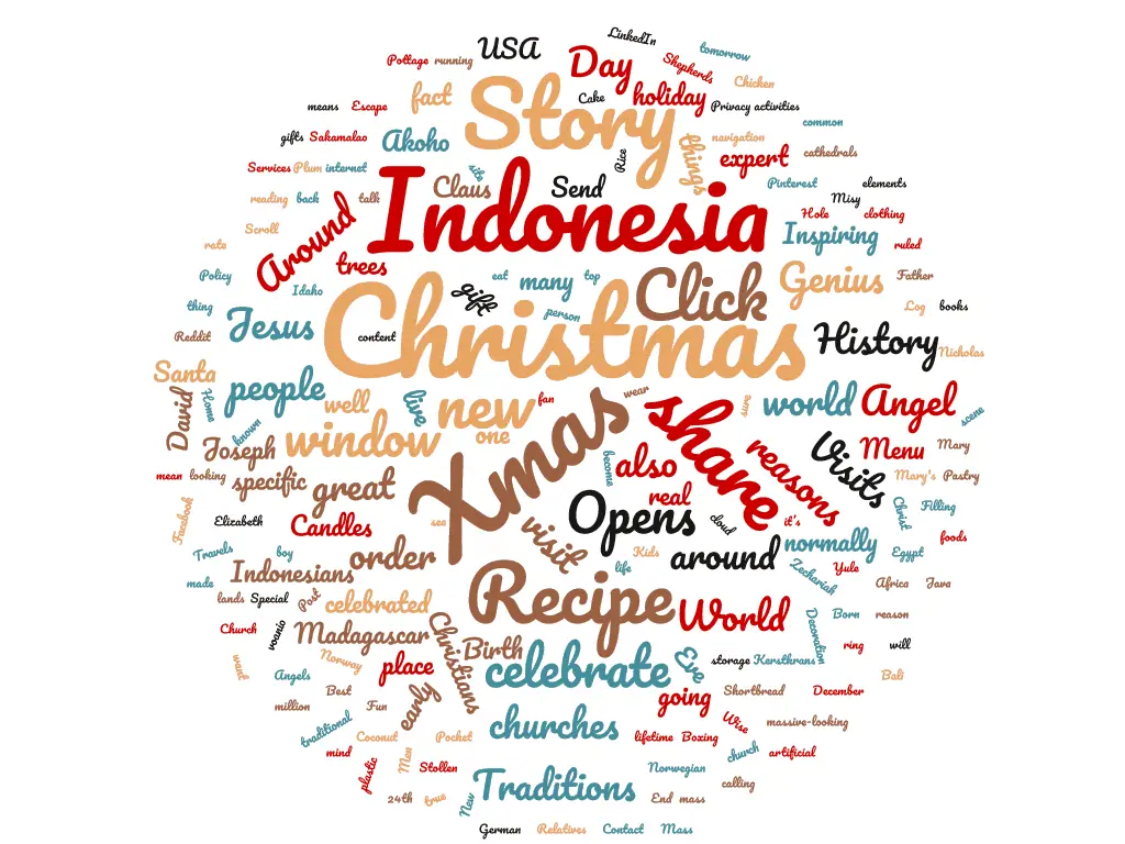 印度尼西亚的圣诞节