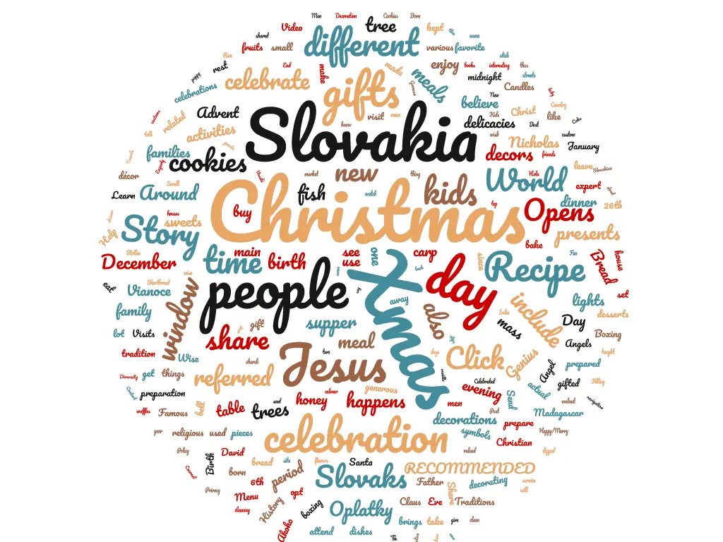 स्लोवाकिया में क्रिसमस