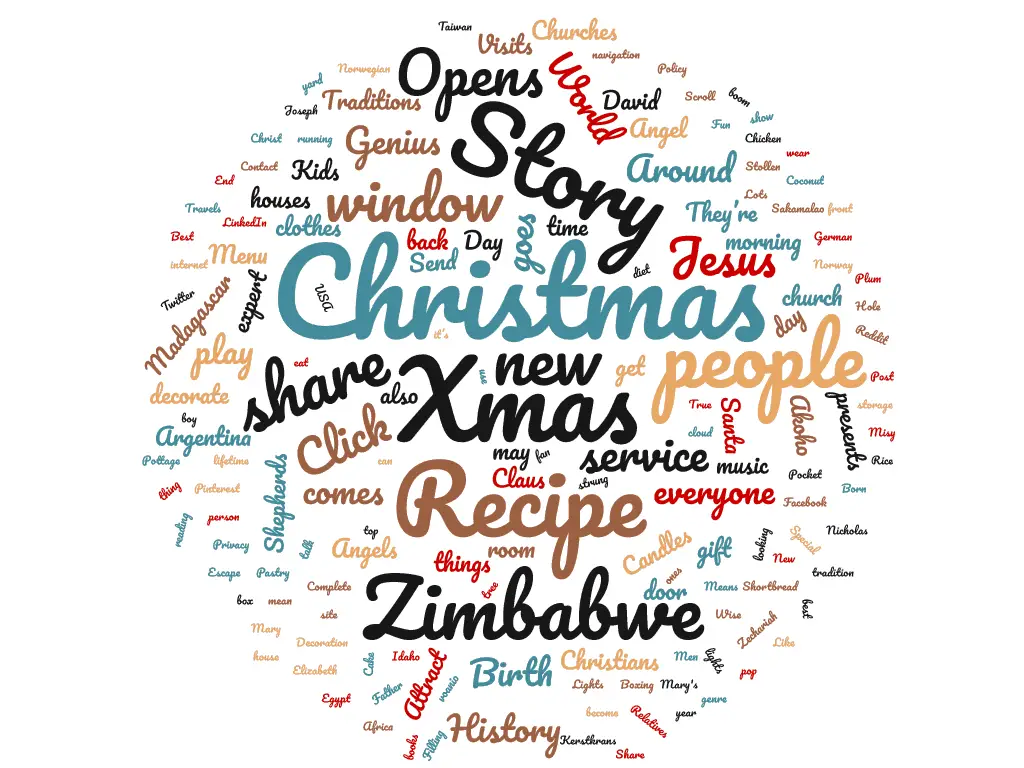 Christmas in Zimbabwe