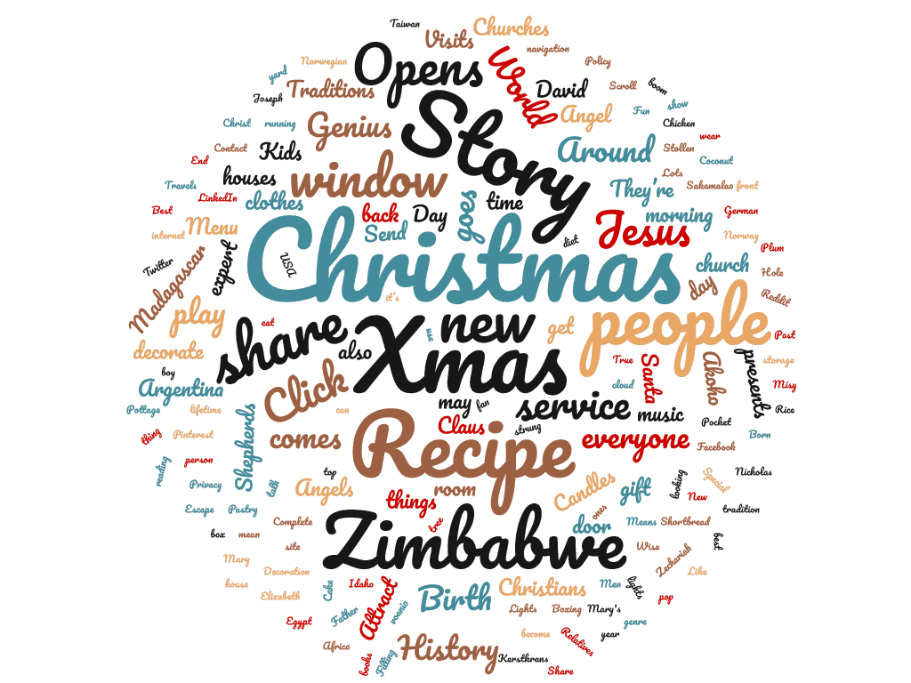 Christmas In Zimbabwe The Churches Attract The Christians Christmas In Zimbabwe The Churches Attract The Christians