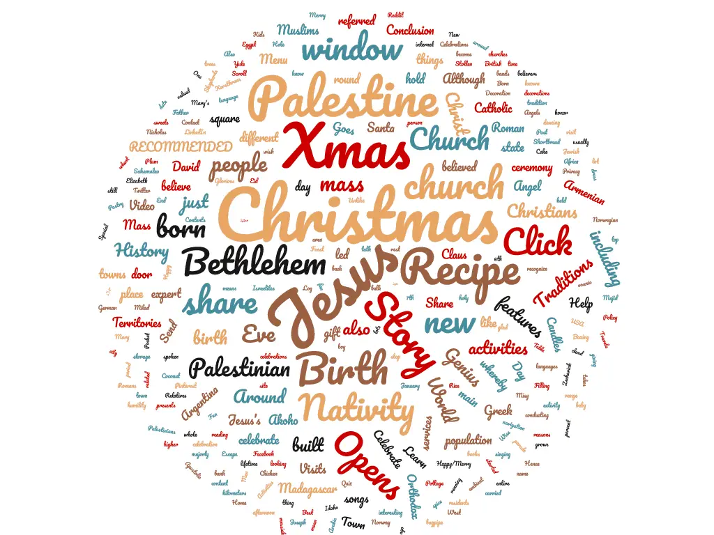 Christmas in the Palestinian Territories