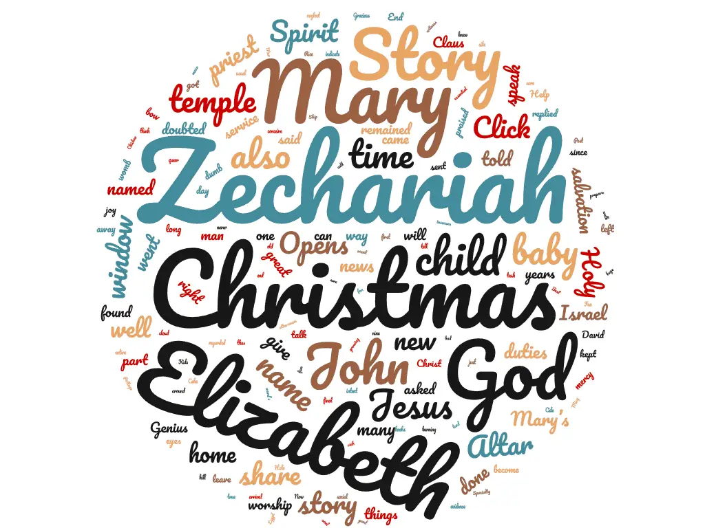Marys Relatives Elizabeth Zechariah