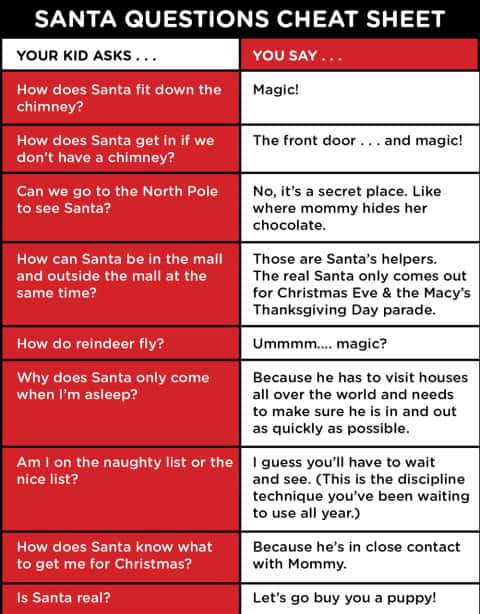 Perguntas para o Papai Noel