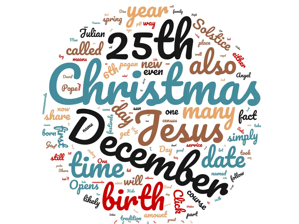 لماذا عيد الميلاد يوم 25 ديسمبر؟