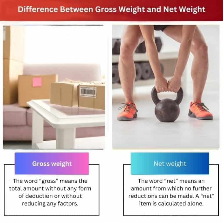 gross-weight-vs-net-weight-difference-and-comparison