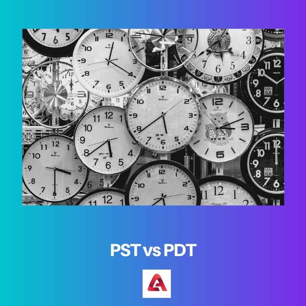 PDT to EST Converter - Savvy Time