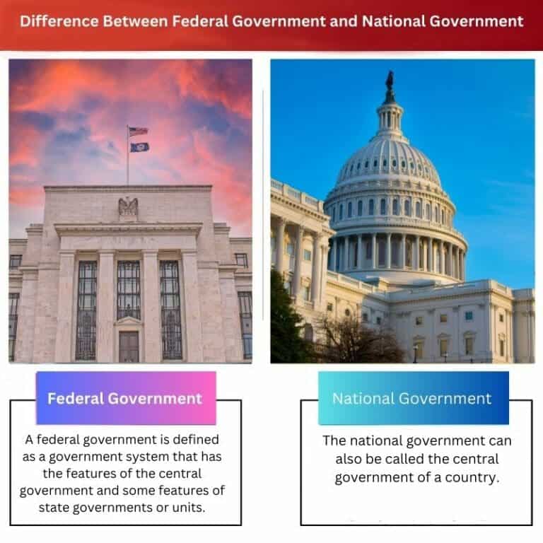 Federal vs National Government