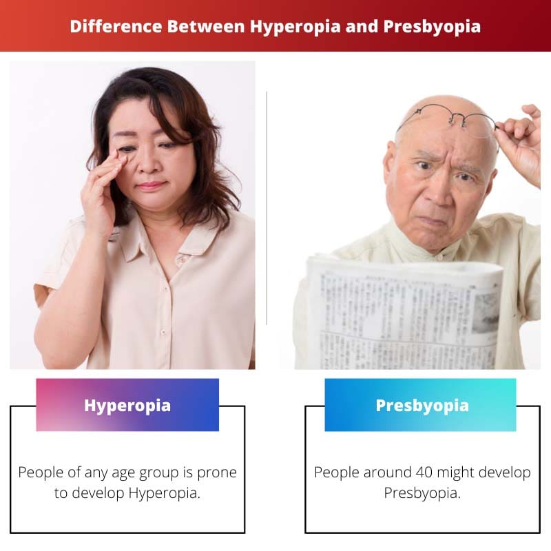 Unterschied zwischen Hyperopie und Presbyopie