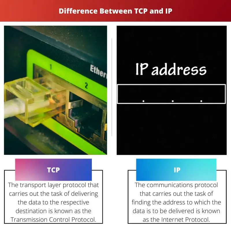 Difference Between TCP and IP