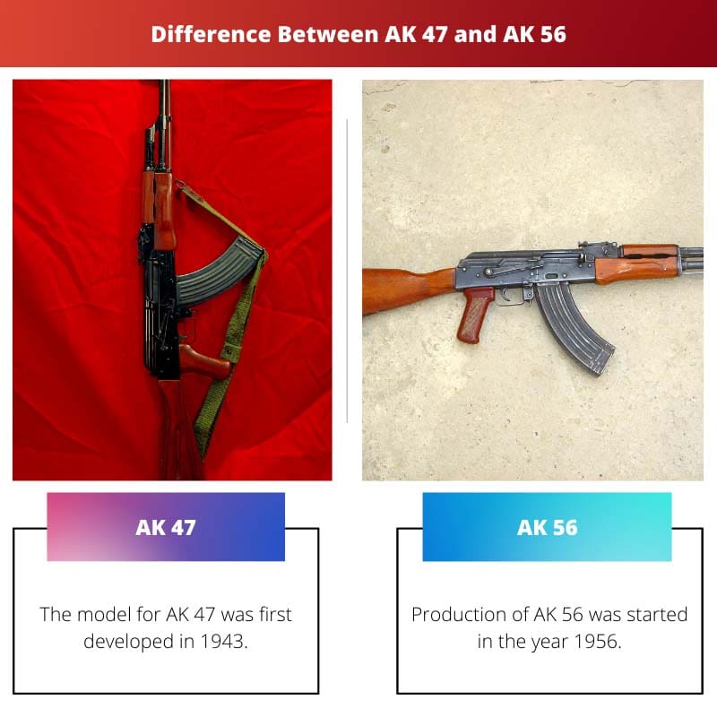 Difference Between AK 47 and AK 56