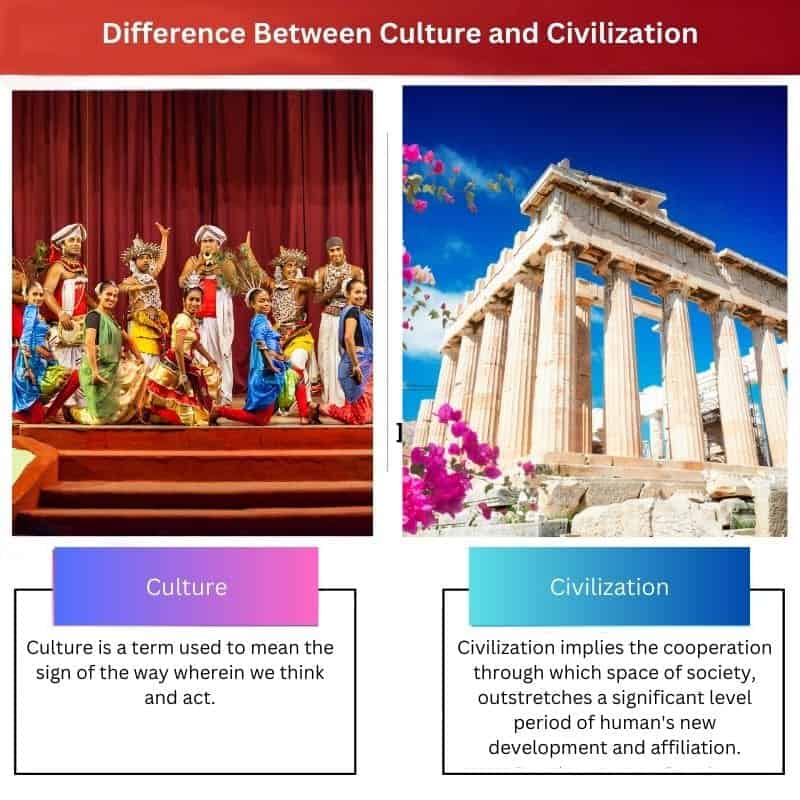 culture-vs-civilization-difference-and-comparison