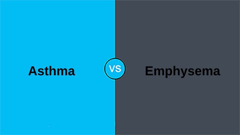 Asthma and Emphysema