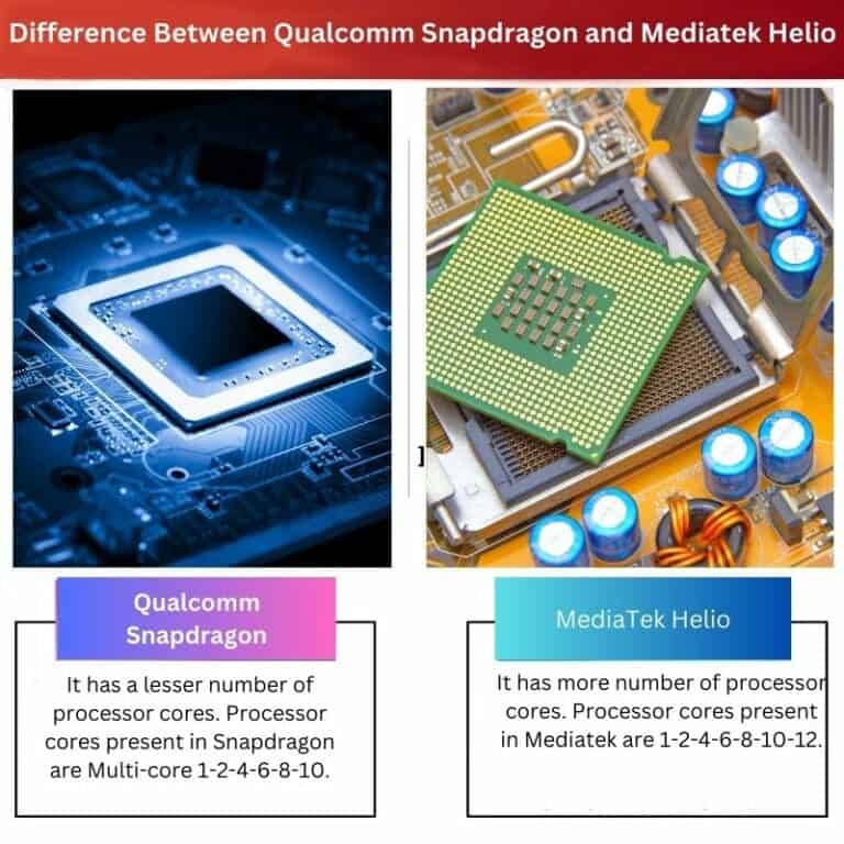 Qualcomm Snapdragon vs Mediatek Helio diferencia y comparación