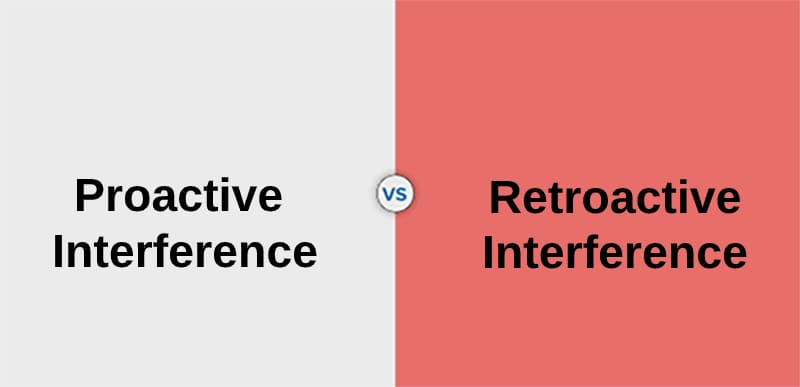 Proactive and Retroactive Interference
