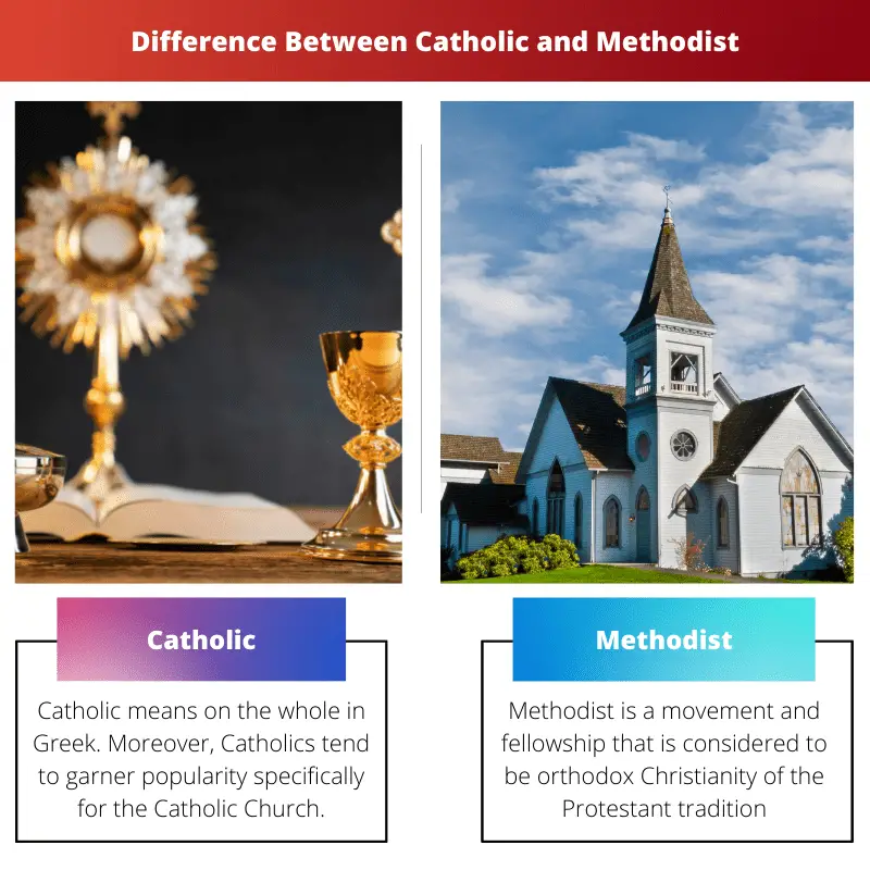 कैथोलिक और मेथोडिस्ट के बीच अंतर