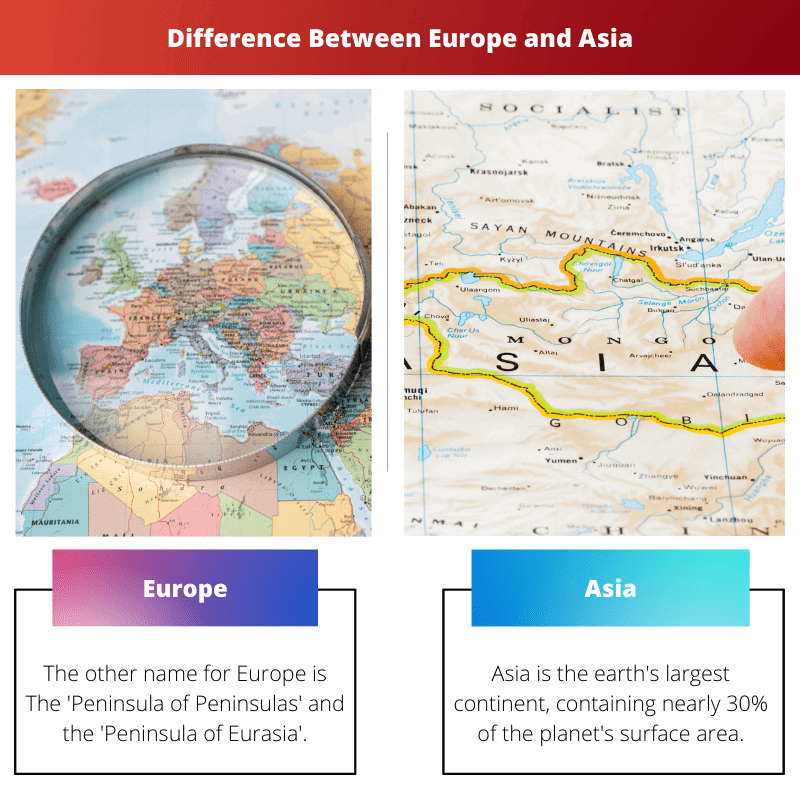 Difference Between Europe and Asia
