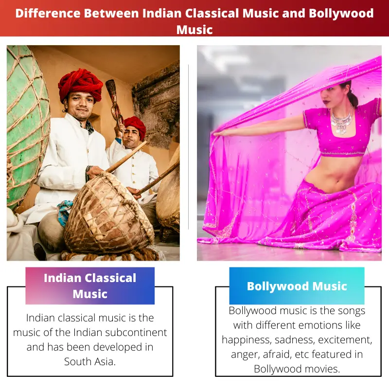 Difference Between Indian Classical Music and Bollywood Music