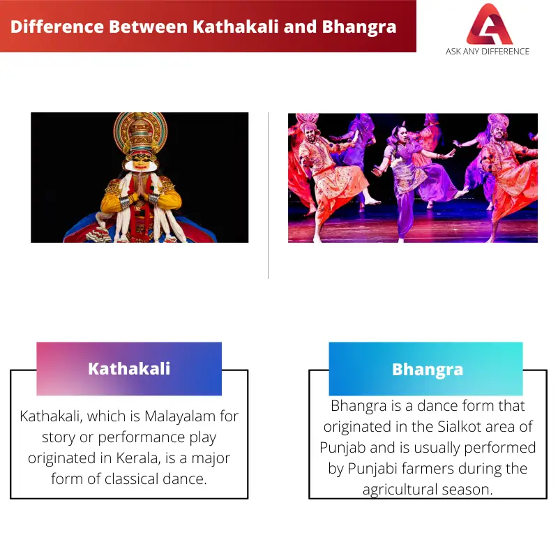 Difference Between Kathakali and Bhangra