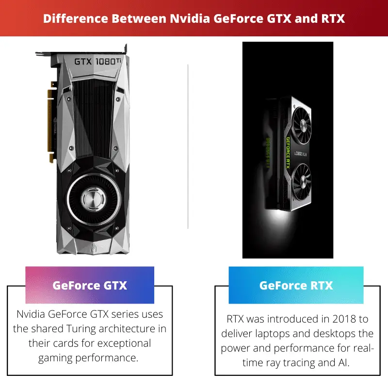 Nvidia GeForce GTX और RTX के बीच अंतर