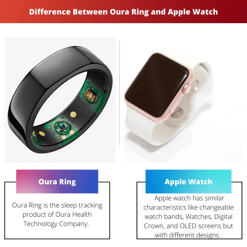 Difference Between Oura Ring and Apple Watch
