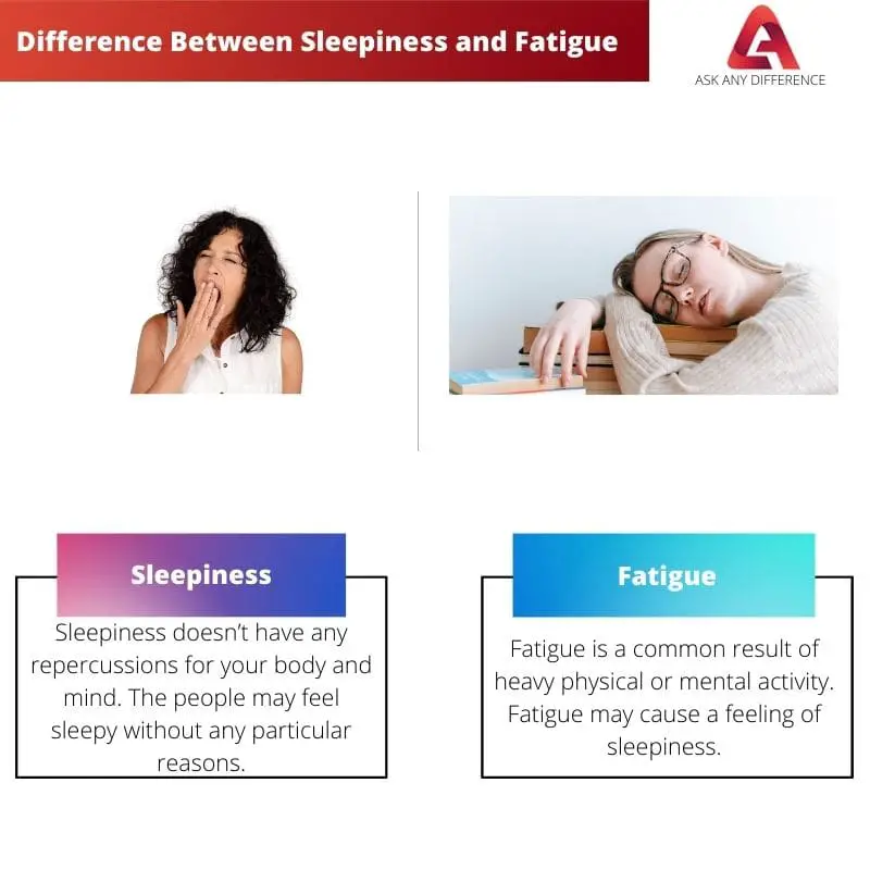 Difference Between Sleepiness and Fatigue
