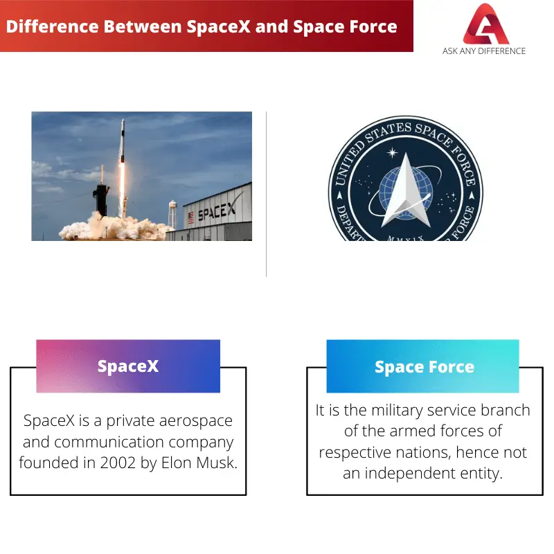 स्पेसएक्स और स्पेस फोर्स के बीच अंतर