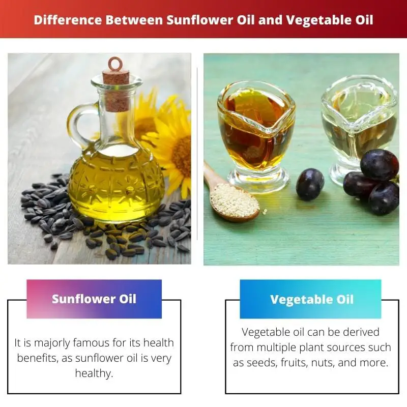 Difference Between Sunflower Oil and Vegetable Oil