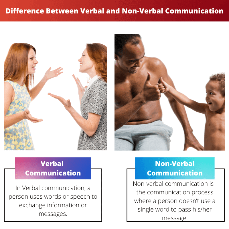 Diferença entre comunicação verbal e não verbal