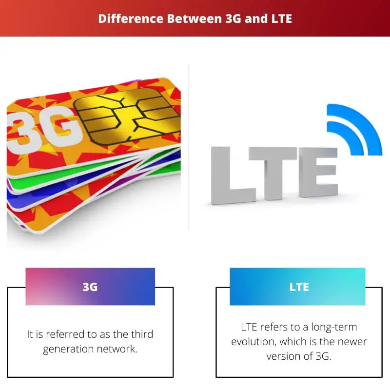 Difference Between 3G and LTE