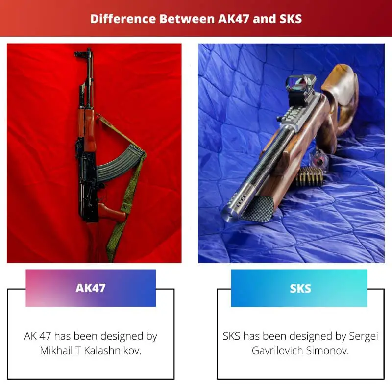 Atšķirība starp AK47 un SKS