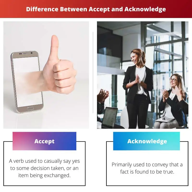 Difference Between Accept and Acknowledge