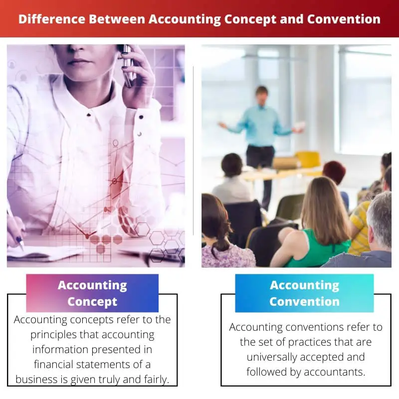 Diferencia entre el concepto contable y la convención