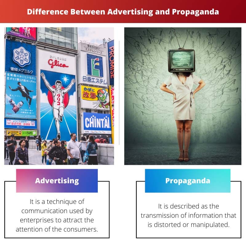 Difference Between Advertising and Propaganda