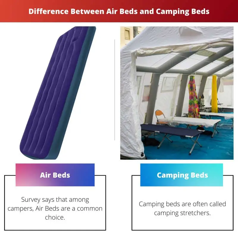Razlika između zračnih kreveta i kreveta za kampiranje