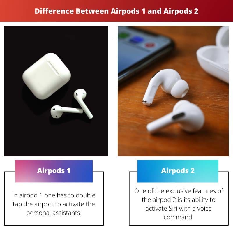Unterschied zwischen Airpods 1 und Airpods 2 1 gedreht