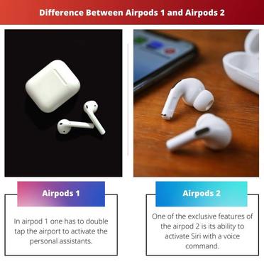 AirPods 1 vs 2 - Diferencias 