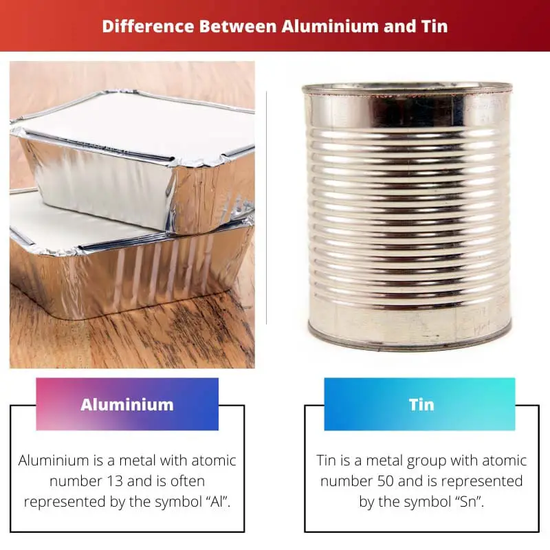 Difference Between Aluminium and Tin