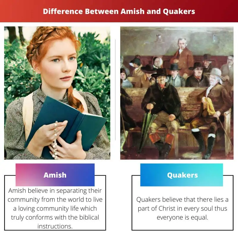 Difference Between Amish and Quakers