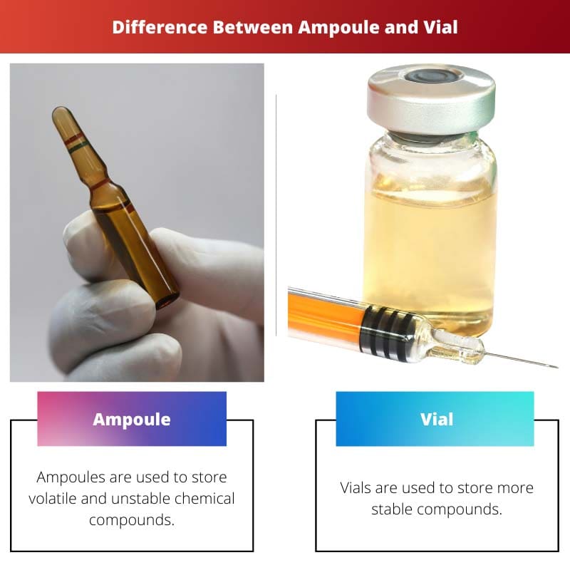 Diferença entre ampola e frasco