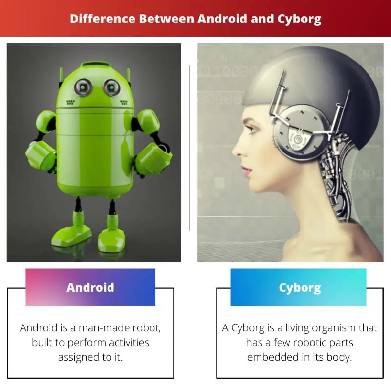 Difference Between Android and Cyborg
