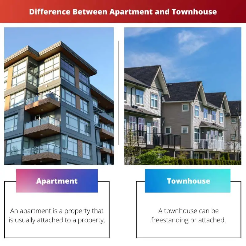 Diferença entre apartamento e moradia