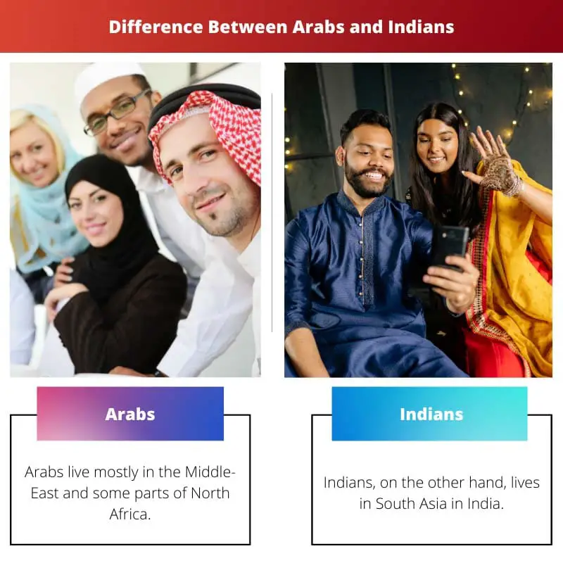 アラブ人とインド人の違い