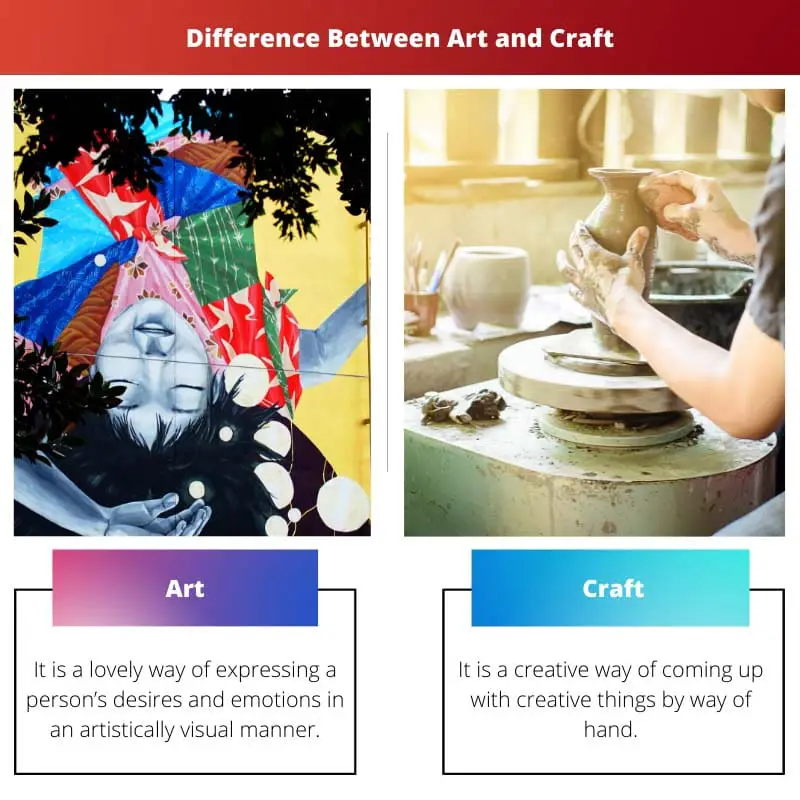 Ero taiteen ja käsityön välillä