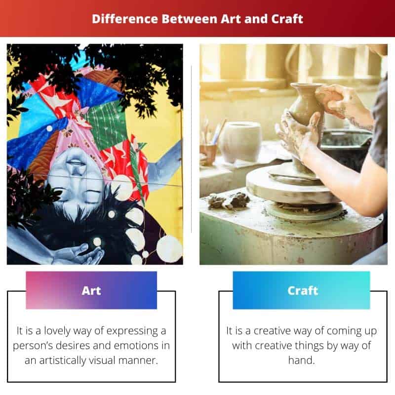 Art Vs Craft Difference And Comparison