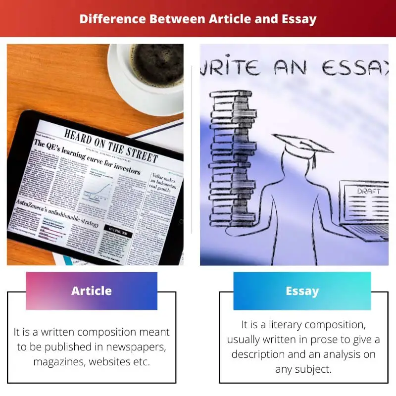 what is difference between article and essay