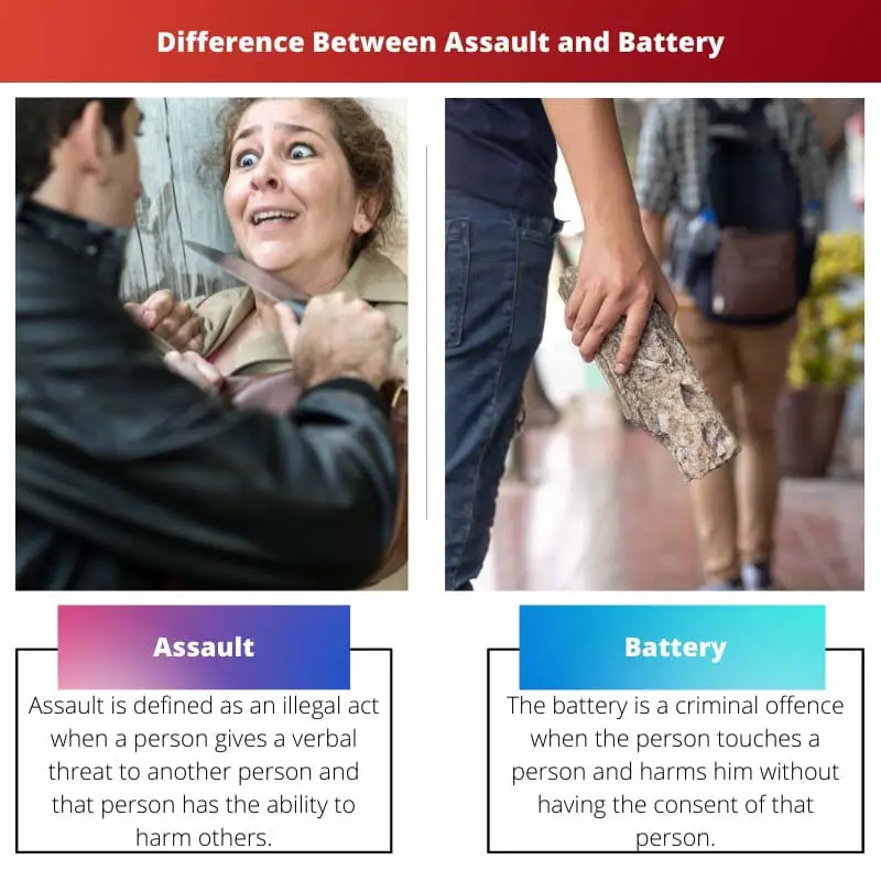 Difference Between Assault and Battery