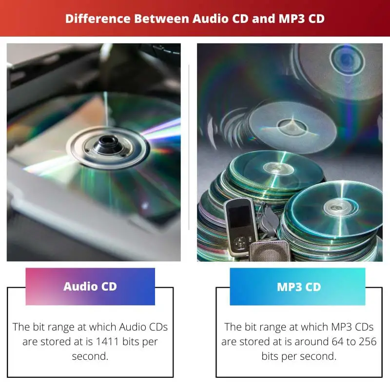 Difference Between Audio CD and MP3 CD