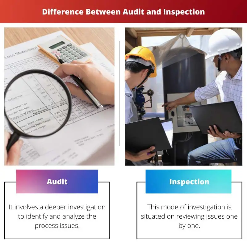 Diferença entre auditoria e inspeção